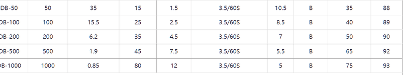 product-1311-246 product-1311-246